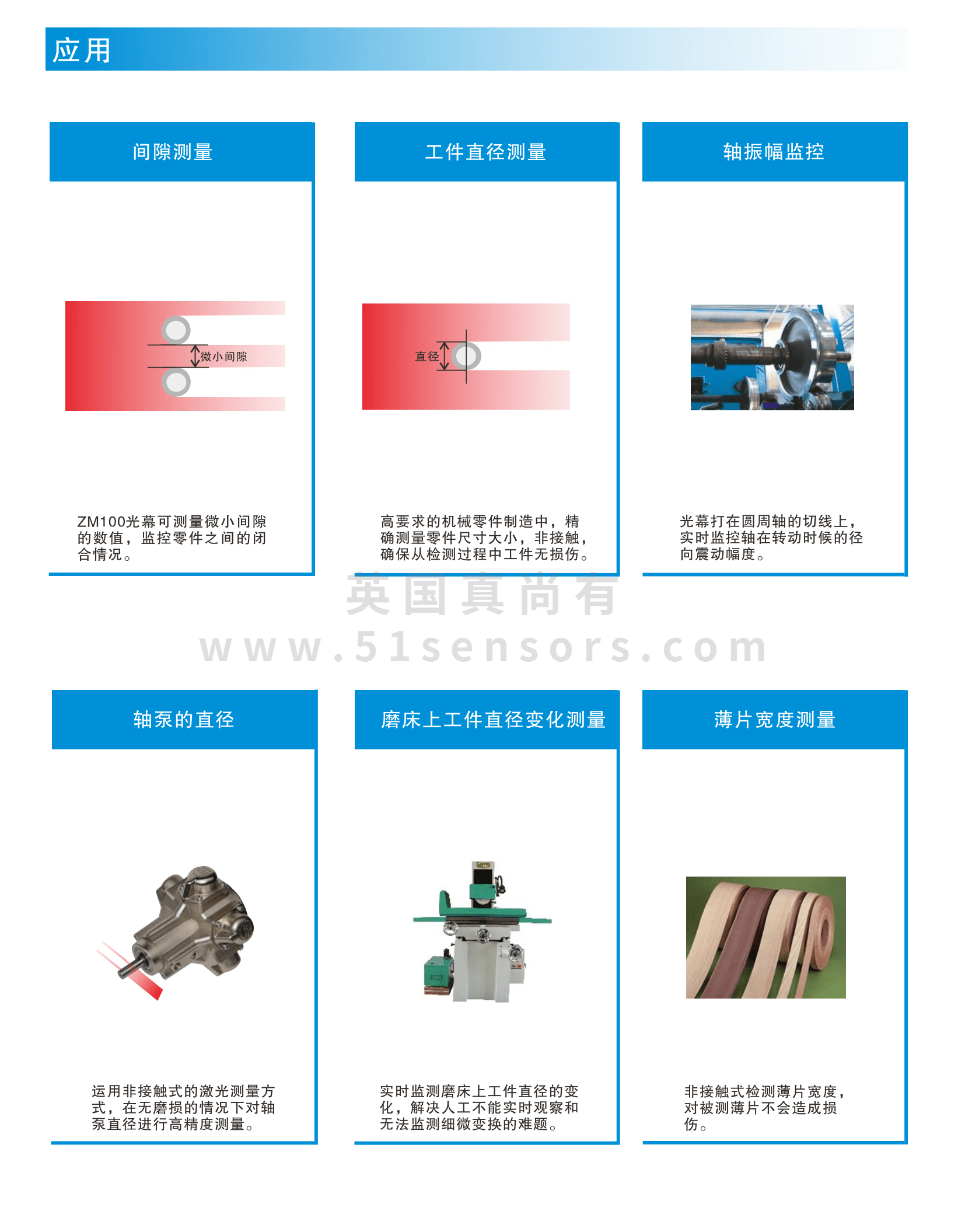 激光测径仪ZM10X应用